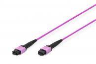 Fiber Cabling